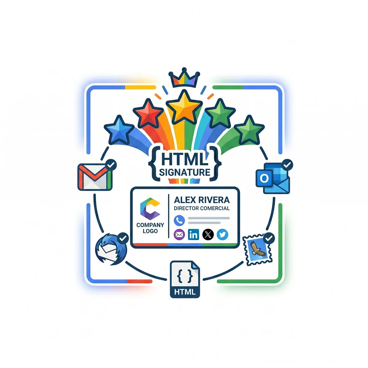 Captura del generador de firma email HTML profesional IMPERO con 4 plantillas, foto, logo, redes sociales y CTA
