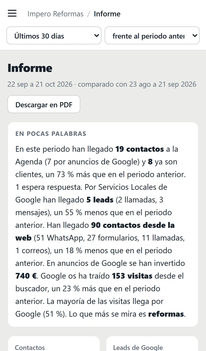 Informe del panel de ejemplo en el móvil, con datos inventados